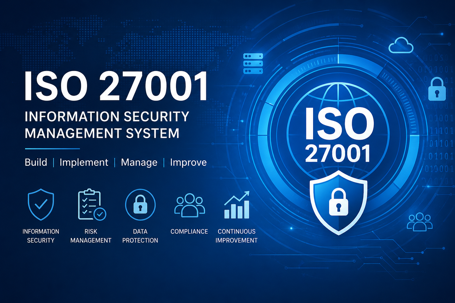 ISO 27001